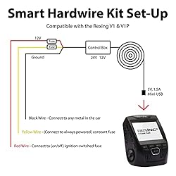 Rexing Smart Hardwire Kit Mini-USB Port for All