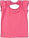 Fayfaire First Birthday Outfit Girl | Birthday Gift T-Shirt for Infants | Boutique Quality 1st Bday Pink Shirt I’m This Many 12-18M