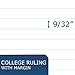 ROARING SPRING Wide Landscape Legal Pad, White, 2 Pads, 11