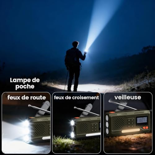 Survival Radio, Battery Operated Portable Solar Radio with 4500mAh Rechargeable Battery, AM/FM Crank, Screen, Emergency Kit with Lamp, SOS Alarm and Smart Phone Emergency Charging