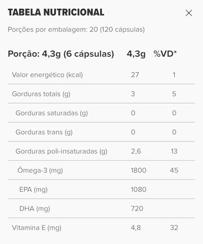 Super Ômega 3 120 Cápsulas Essential Nutrition Ômega 3 Suplemento em Cápsulas