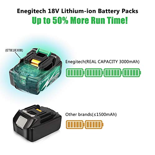 Enegitech 18V Lithium-ion Battery 3.0Ah Real Capacity 2 Pack with LED Indicator Cordless Power Tool Batteries ETB1830B, Repalce for Makita BL1830B - Thumbnail 2