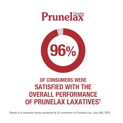 PRUNELAX CIRUELAX REGULAR STRENGTH LAXATIVE GUMMIES – GENTLE RELIEF FOR OCCASIONAL CONSTIPATION – MADE WITH NATURAL SENNA, PREDICTABLE RELIEF, GLUTEN-FREE, WORKS IN JUST 8 TO 12 HOURS – 60CT