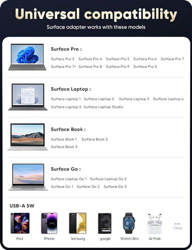 Surface Pro Charger, 65W Surface Charger for Microsoft Surface Pro 3/4/5/6/7/7+/8/9/10/11/12, Surface Laptop 1/2/3/4/5/6/7, Surface Go 1/2/3/4