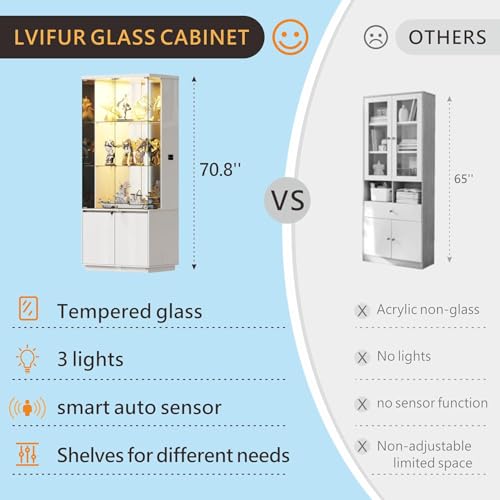Glass Display Cabinet with Lights, Modern Curio Cabinet Display Cases for Collectibles, Locking Cabinet with Shelves & Drawers, Tall Bookcase with Human Body Sensor for Living Room, White