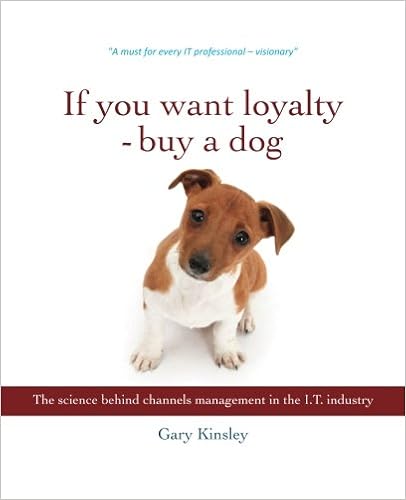 i want to buy a dog