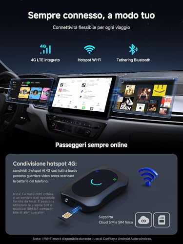 CarPlay Android Car Wireless + Android Full Car VideoBox Adapter with HDMI Input/Output, 4G LTE, Dual-BT, DriveChat, AI Box CarPlay Wireless for Netflix/YouTube/TikTok/TF Card, CB7SBX