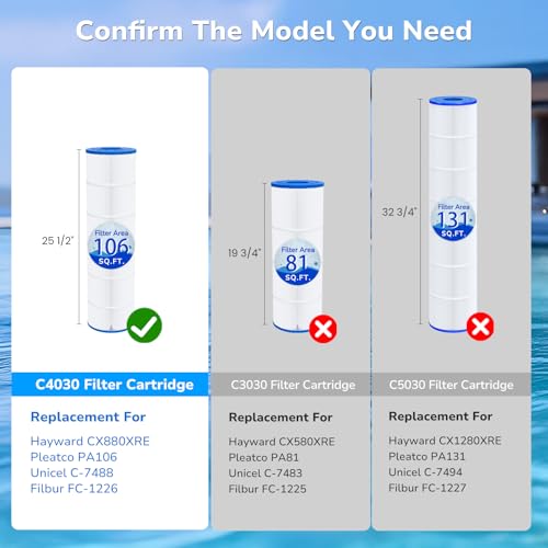 Future Way 4-Pack C4030 Pool Filter Cartridges Replacement for Hayward SwimClear C4030, C4025,C4020, Replace Hayward CX880XRE, Pleatco PA106, Unicel C-7488, 425sq.ft