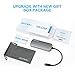 USB C Hub,ECOIOU 9-in-1 Ports Type-C Hub Adapter for 4K HDMI, USB 2.0/3.0 PD Power Delivery, SD 3.0 Card Reader, Ethernet, Audio Jack, Compatible with MacBook, Surface, PixelBook, USB-C Smartphones