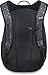 Dakine Campus Backpack