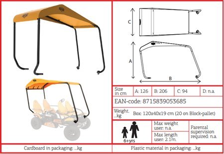BERG Sunroof for Gran Tour Pedal Go Karts - Attractive & Appealing - Waterproof & Resilient - Extra Safety for Passengers - Great for Rentals