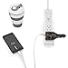 Elepower Compact 2-in-1 Dual Smart USB Ports Home & Car Charger with Foldable AC Wall/DC Plug for iPad Air/mini, iPhone 7 / 6s / 6 / Plus, Galaxy S / J / Note Series, LG, Nexus, HTC and More-Armgreen