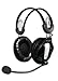 Andrea Communications NC-250 Circumaural Stereo PC Headset with Noise Canceling Microphone, Volume Control, Dual 3.5mm Plugs, in Retail Packaging.