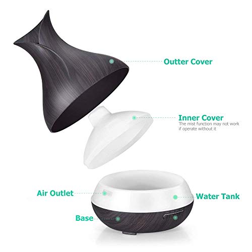 2 URPOWER+Essential+Aromatherapy+Ultrasonic+Humidifier