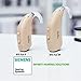 NEW SIGNIA/SIEMENS LOTUS FUN P 6 Channel High Performance Hearing Personal Sound Amplifier (Automatic Microphone Noise Reduction)