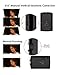 Smartphone Projector for Tablet, Vamvo Mini Portable Video Projector 1080P Support 130