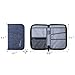 BAGSMART Travel RFID Blocking Wallet Passport Holder Cover Credit Card Organizer for Men and Women
