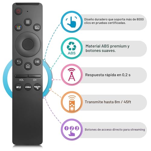 Universal Replacement Remote Control for Samsung TV QLED UHD SUHD HDR LCD LED HDTV Curved Frame 4K 8K 3D Smart TVs