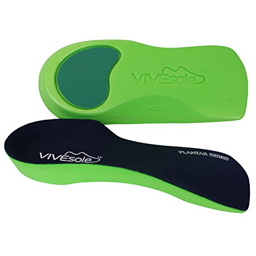 Heel Pads for Plantar Fasciitis by Vivesole Severe Bottom of Heel
