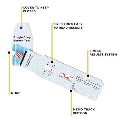 Care Check Marijuana THC Single Panel Drug Screen Test, Individually Wrapped 16 Home Drug Test