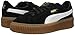 PUMA Suede Platform Core Women's Sneakers Black/White 363559-02 (7.5 B(M) US)