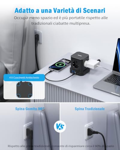 TOPREK Power Strip Cube with 4 Universal Sockets ITA 10/16A and Schuko and 2 USB C (20W PD3.0 Quick Charge) and 2 USB A, Multiple Socket with Switch, 1.5 Metres 90° Elbow Plug Cable, 3680W/16A