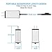 HASESS Surface Power Supply Adapter Compatible with Microsoft Surface Pro 3 Pro 4 Pro 5 Charger Mini Replacement Charger for Surface Pro Laptop Book Portable Charger with 6.56Ft Power Cord 65W 15V 4A
