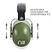 Pro For Sho 34dB NRR Hearing Protection Ear Muffs – Highest NRR in Compact Design – Ear Protection for Shooting, Gun Range, Industrial, and Sensory Use – Fits Adults to Kids