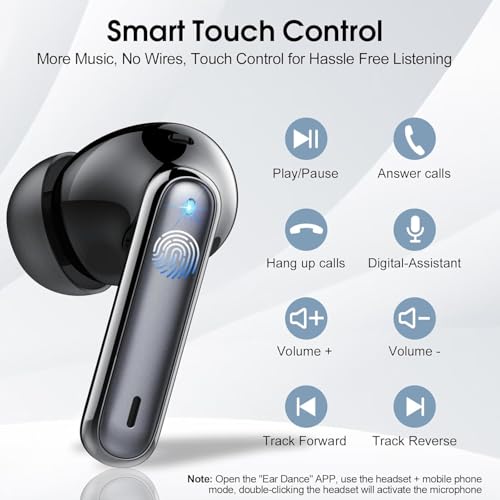 Ai Translation Earbuds Real Time,3-in-1 Buletooth 5.3 Translator Earbuds with 6 Translation Modes/164 Languages,No Subscription Required Translatior Headphones,40H Audifonos Traductores Inglés Español