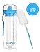 AquaFrut 32 OZ Fruit Infuser Water Bottle BPA-Free Fruit Infusion Sports Bottle - Flip Top Lid w Drinking Spout, Leak Proof, Made of Durable Tritan. Free Recipe eBook! (Blue)