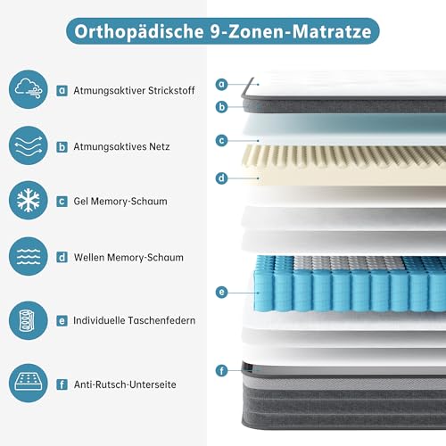TeQsli Gel Pocket Spring Mattress 90 x 200 cm, 25 cm Height H3 Hardness, Ergonomic 9-Zone Mattress, Orthopaedic Spring Mattress with Gel Memory Foam, Oeko-Tex & CertiPUR Certified