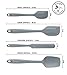 Kopact PS Silicone Spatula Set - Rubber Spatulas Silicone Heat Resistant for Non Stick Cookware - Kitchen Utensils for Baking, Mixing, Cooking - One Piece Design - Stainless Steel Core - Grey