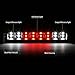 Auto Dynasty Dual Row 16 LED Rear Tail Center High Mount Stop Lamp Third Brake Cargo Light Compatible with Dodge Ram 1500 2500 3500 94-01, Black Housing, Clear Lens