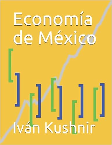 Economía de México