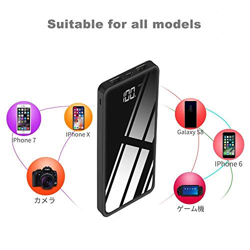 image for KREKCO Portable Charger 20000mAh Power Bank - 2 USB Output (Total in 3