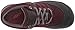 KEEN Women's Presidio Sport MESH-W
