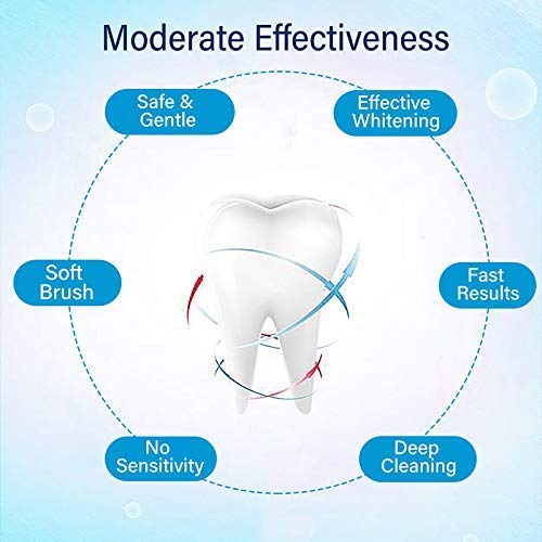 Teeth Whitening Pen – 2 Pcs Value Pack, 18+ Uses, Whitening Treatments, No Sensitivity, Travel-Friendly, Effective, Painless, Beautiful White Smile, Effective Remove Yellow Teeth, Coffee Stains etc. - Thumbnail 4