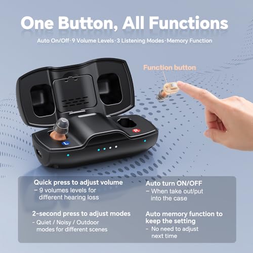 iBstone Nova Hearing Aids for Seniors Adults: Superior Sound Quality - Smart Noise Cancelling - No Feedback - 1.5Hrs Charging for 100Hrs Working - Come with Anti-Lost Lanyard - Over-the-Counter