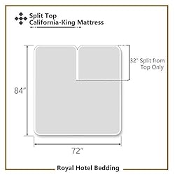 Royal Hotel Bedding ABRIPEDIC Tencel Sheets, 600
