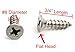 Bolt Dropper No. 8 x 3/4