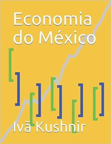 Economia do México