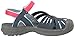 KEEN Rose Sandal (Toddler/Little Kid), Midnight Navy/Honeysuckle, 10 M US Toddler