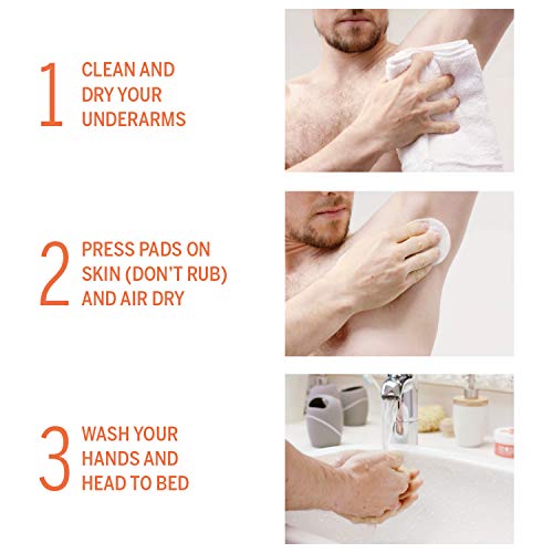 Dr. Sweat Antiperspirant Deodorant Pads for Excessive Clinical Strength Reduce Sweating for 7
