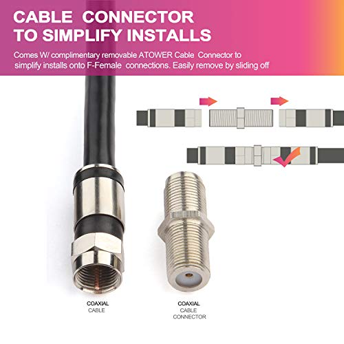 GTOTd Coaxial Cable (3 Feet) with RG6 Coax Cable Connector (and F-Type Cable Extension Adapter) Black Coax Satellite TV 75 Ohm Cable Â¡Â­