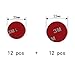 Circular Adhesives 0.8mm Thick (12pcs 20mm Diameter) + (12pcs 22mm Diameter)