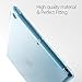 Poetic Lumos New iPad 9.7 2017/2018 TPU Case Cover with Ultra-Thin Impact Resistant Flexible Soft Transparent TPU Case for Apple iPad 9.7 2017 / iPad 9.7 2018 Blue
