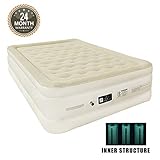 Hitorhike Backpack Sleeping Pad | Lightweight Camping Sleeping Bag Pad | Ultralight & Compact & Inflatable Air Mattress Pad-Insulated Air Mat | for Camp,Backpacking,Hiking,Scouts,Travel