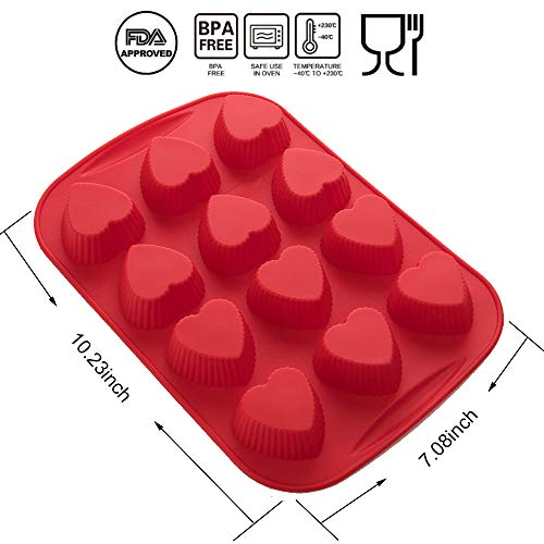 Aokinle Silicone Mini Muffin Pan,12 Cupcake Pan,Set of 3 Mini Baking Molds,Non Stick,BPA Free.