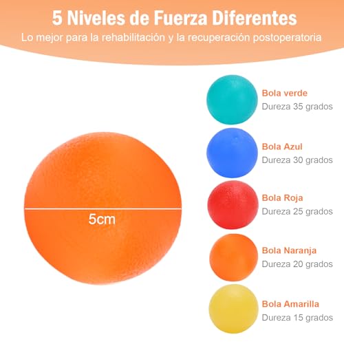 Longzhuo Pelota de Terapia de Mano, Silicona Pelotas de Ejercicio de Mano, Pelotas Redondas para Aliviar el Estrés, para Ejercicios de Mano, Bedo y Muñeca, Músculos de Artritis