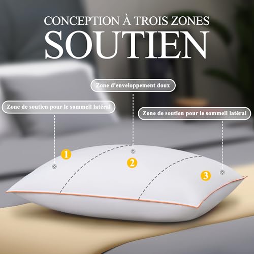 Orange Wave Feather Pillow, 60 x 60 cm, Luxury Down and Feather Pillow, Hotel Quality and Comfort Soft Pillow, RDS Certified and Oeko-TEX Certified for Optimal Support